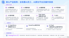 ȫ��·AIӦ��Ͷ�ʼ�ֵ����������ʱ����ع���ҵ�����ʲ�